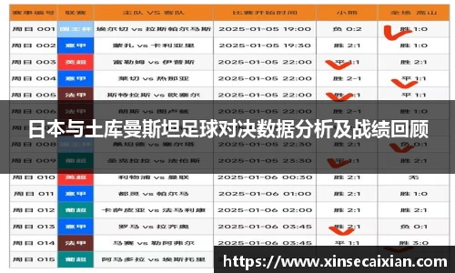 日本与土库曼斯坦足球对决数据分析及战绩回顾
